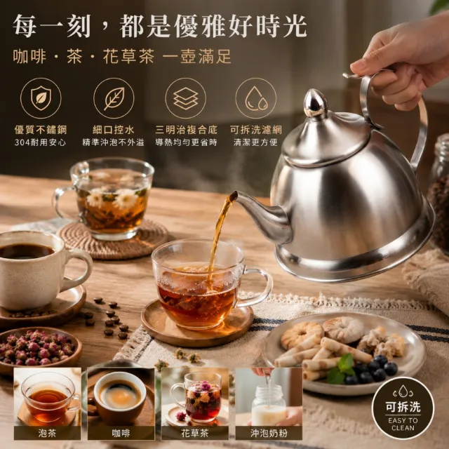 【creative Home】全台獨家 德國造型咖啡沖泡壺／泡茶兩用 4件套組｜手沖咖啡濾杯組｜年終優惠