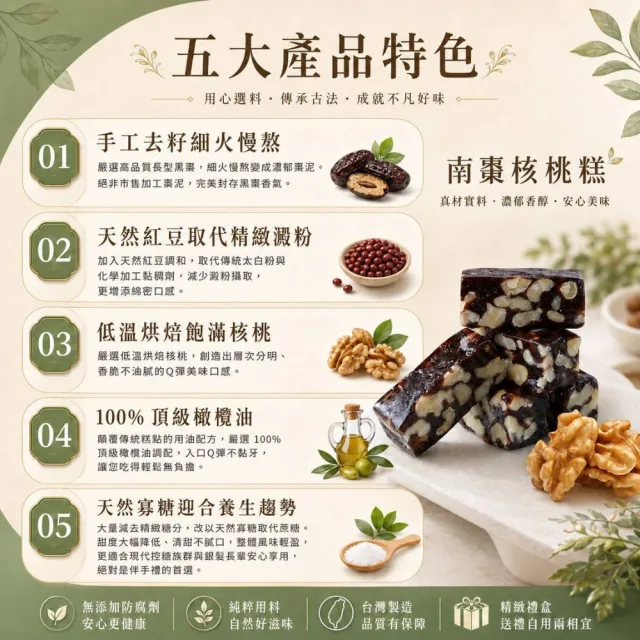 【甜園】法式 純手工 南棗核桃糕 小資禮盒200gx1盒(核桃糕 堅果 伴手禮 台中必買伴手禮)(中秋禮盒/送禮)
