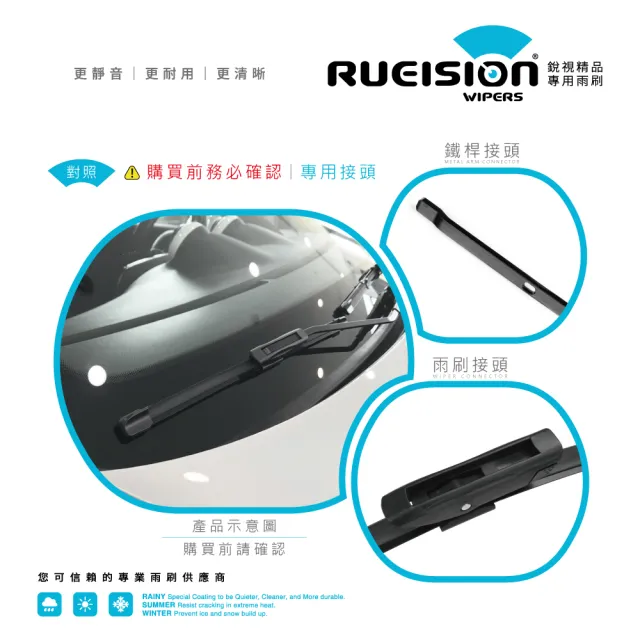 【RUEISION 銳視雨刷】CITROEN DS3 A55 A56 軟骨雨刷 矽膠鍍膜 24+16吋(2009-2015)
