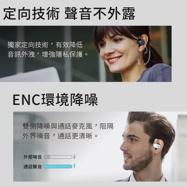 【TOZO】OpenBuds降噪開放式AI輔助氣傳導無線藍芽耳機(chatGPT/智慧錄音/ENC通話降噪/耳掛式)
