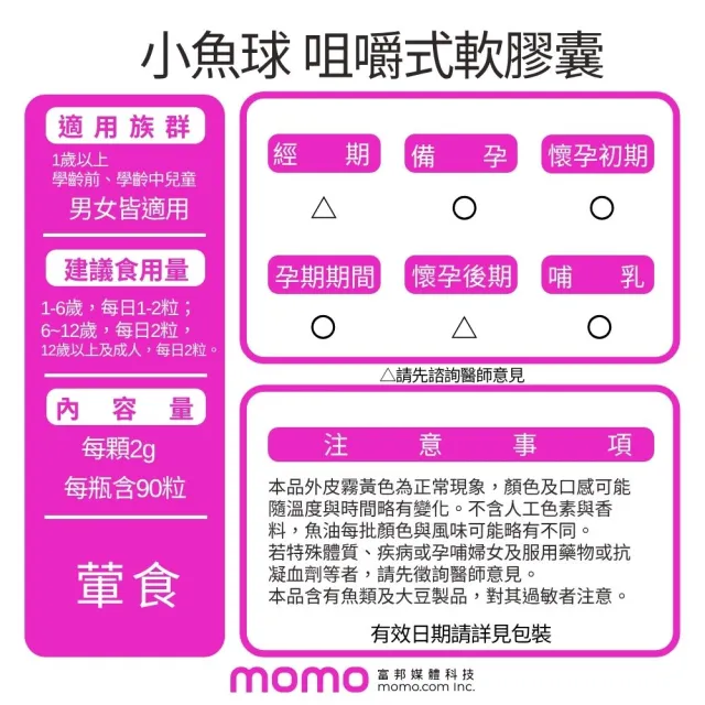 【小兒利撒爾】小魚球 咀嚼式軟膠囊 90粒4瓶組 共360粒(TG型魚油、Omega3、DHA、EPA、無魚腥味)