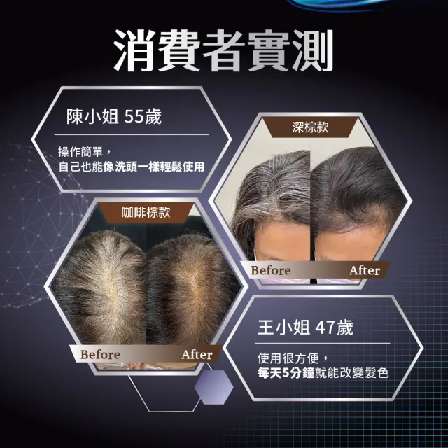 【美吾髮】BLACKVERSE賦活喚黑 賦黑調理染髮凝露400ml_2入(何首烏/遮白/半永久/洗髮染)