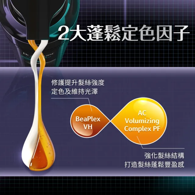 【美吾髮】BLACKVERSE賦活喚黑 賦黑調理染髮凝露400ml_2入(何首烏/遮白/半永久/洗髮染)