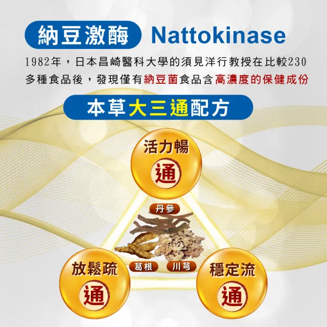 【順天本草】高單位金納豆2盒組 深海魚油 納豆激(60顆/盒X2)