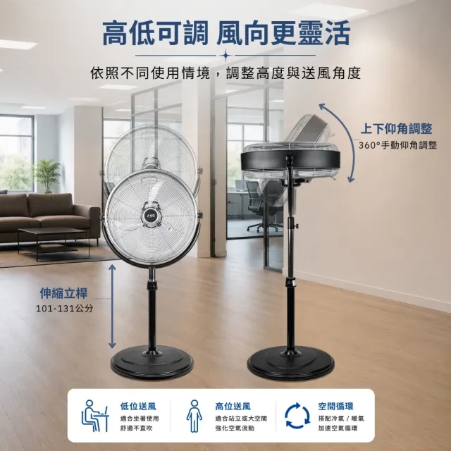 【勳風】20吋DC直流變頻工業風循環立扇/電風扇 風扇 落地立扇(HFB-S0830)