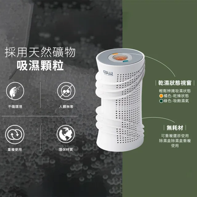 GW水玻璃旋風360°零耗材除濕器-限量組