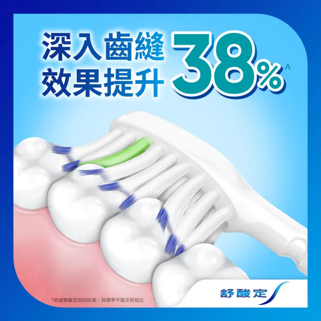 【SENSODYNE 舒酸定】深層潔淨-彈力抗敏軟毛牙刷3支入*5(共15入  顏色隨機)