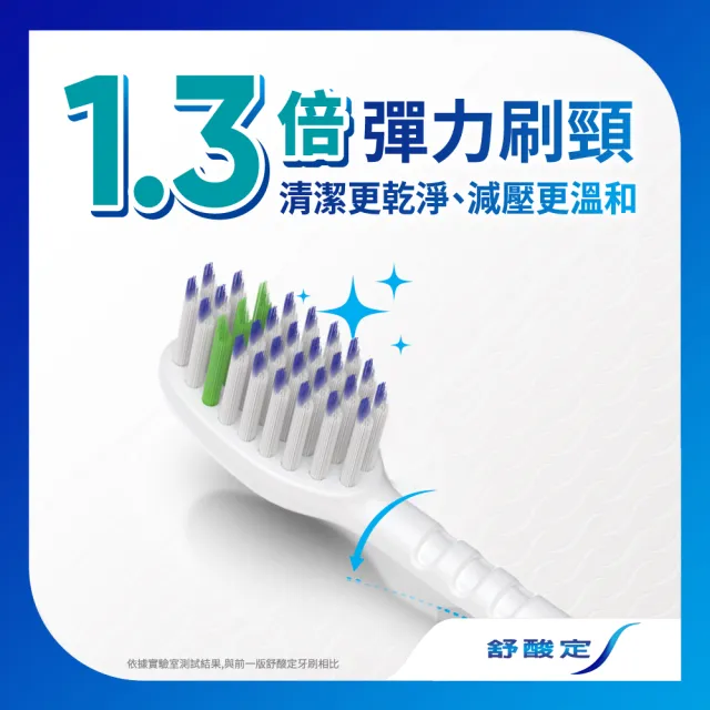 【SENSODYNE 舒酸定】深層潔淨-彈力抗敏軟毛牙刷3支入*5(共15入  顏色隨機)