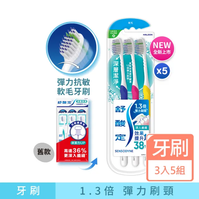 【SENSODYNE 舒酸定】深層潔淨-彈力抗敏軟毛牙刷3支入*5(共15入 顏色隨機)