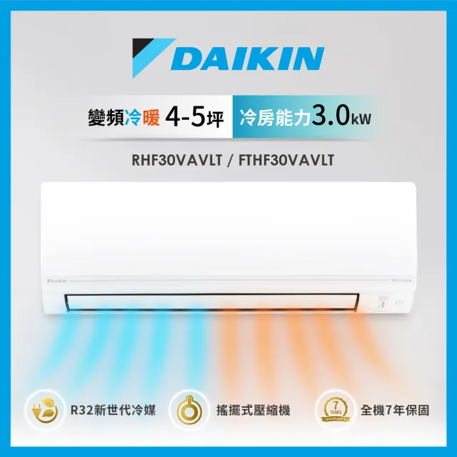 【DAIKIN 大金】★白金級安裝★4-5坪經典款一級變頻冷暖3.0KW分離式空調(RHF30VAVLT/FTHF30VAVLT)