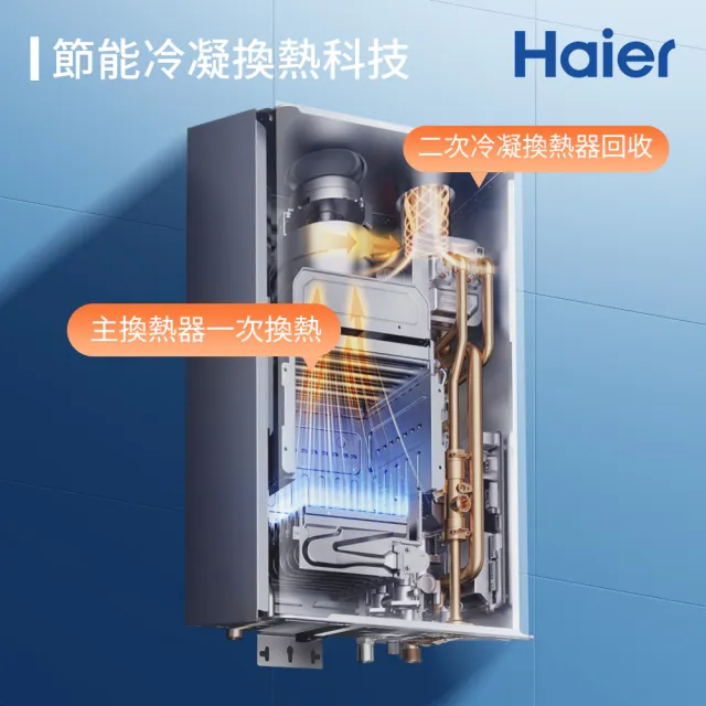 【Haier 海爾】13L一級能效節能燃氣熱水器GHD(JSLQ24-13GH D/NG1天然氣 基本安裝)