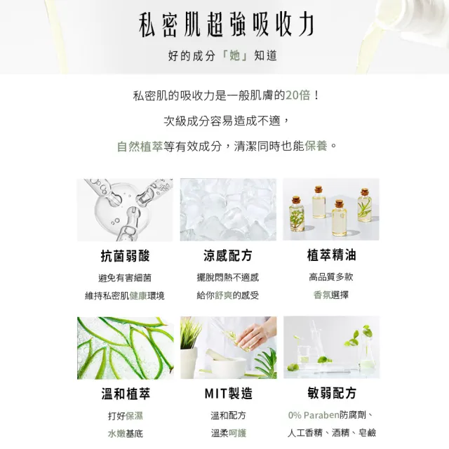 【HH 草本新淨界】私密潔淨舒緩噴霧50mlx2入(私密噴霧 私密香水)