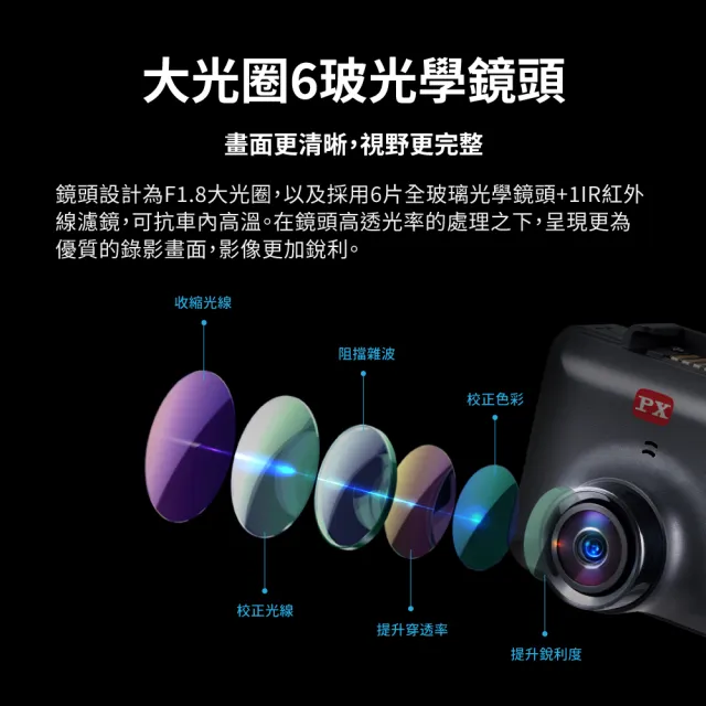 【PX 大通】SONY Starvis 2 WIFI 單鏡行車記錄器 星光2代夜視 GPS區間測速 行車紀錄器(A730GW)
