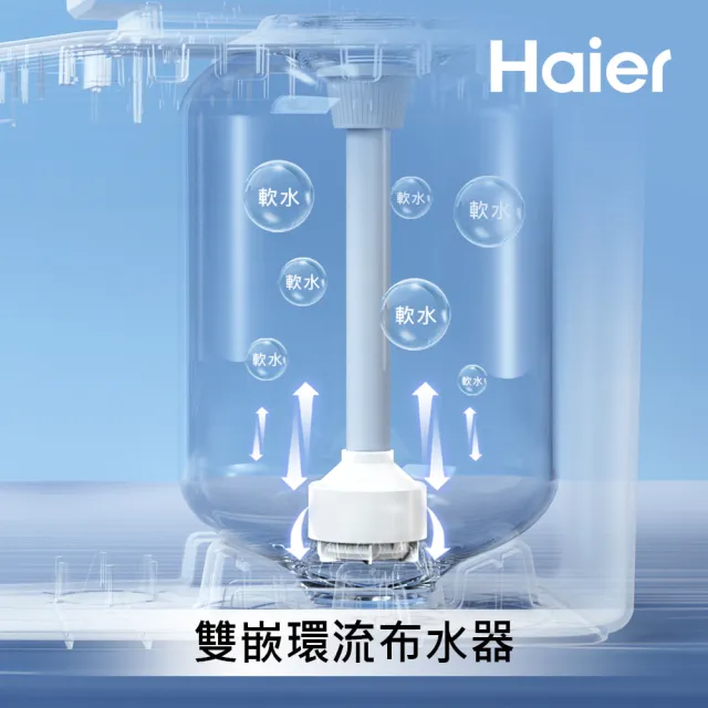 【Haier 海爾】全戶/全屋式 智能中央軟水機10L(HR-CWS-DU1 不含安裝)