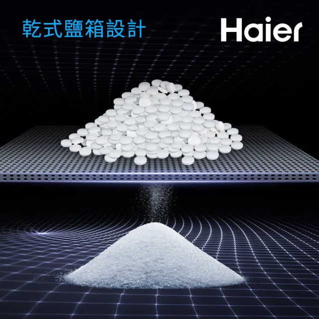 【Haier 海爾】全戶/全屋式 智慧型 WiFi中央軟水機 15型 (HR-CS15-XHU1 不含安裝)