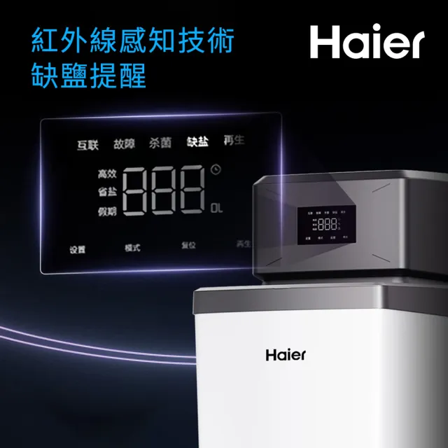 【Haier 海爾】全戶/全屋式 智慧型 WiFi中央軟水機 15型 (HR-CS15-XHU1 不含安裝)