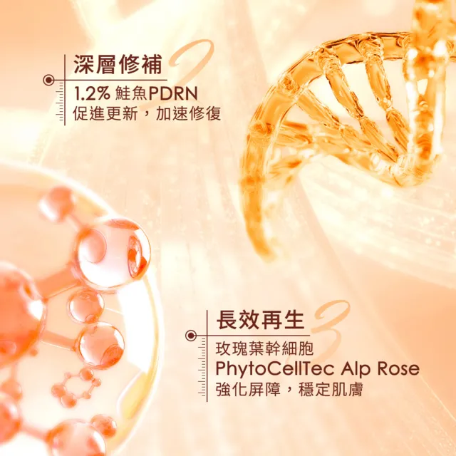 【JS 婕洛妮絲】外泌體修復再生精華30ml+81酵素去黑頭潔顏露100ml（舒緩修護．控油去粉刺）