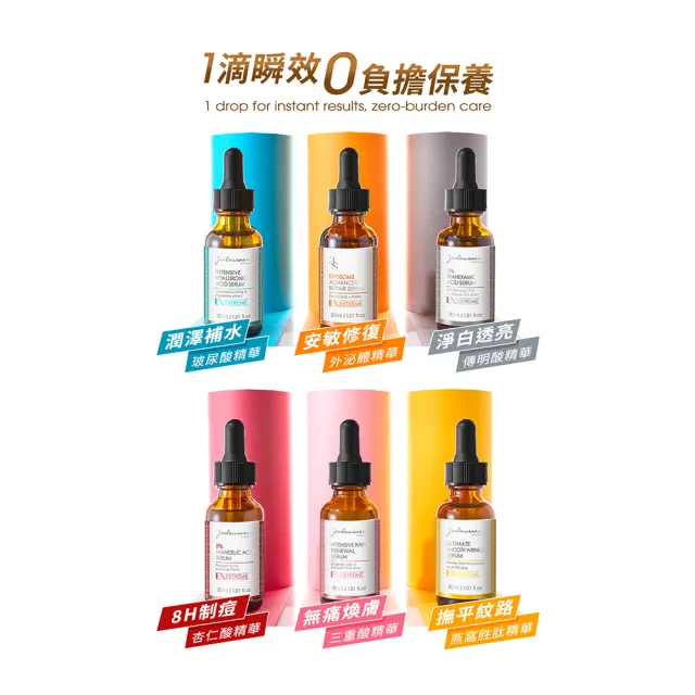 【JS 婕洛妮絲】外泌體修復再生精華30ml+超水感玻尿酸保濕精華30ml（舒緩修護．保濕鎖水）