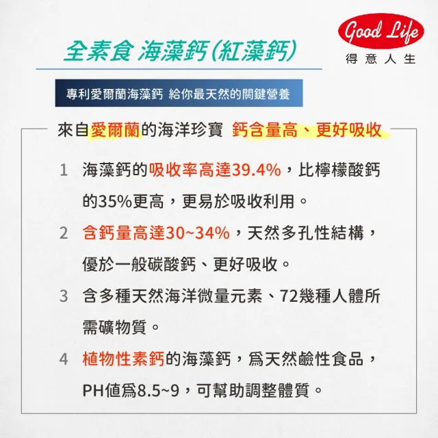 【得意人生】天然愛爾蘭紅藻高鈣複方海藻鈣+D3 四入組(共240粒 每錠鈣502mg 紅藻鈣 鈣片 補鈣 鎂)