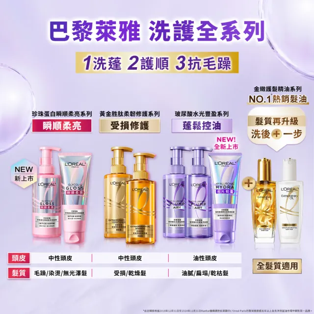 【L’OREAL Paris 巴黎萊雅】珍珠蛋白瞬順柔亮/玻尿酸水光豐盈/黃金柔韌修護系列洗髮露/護髮素(2入組)