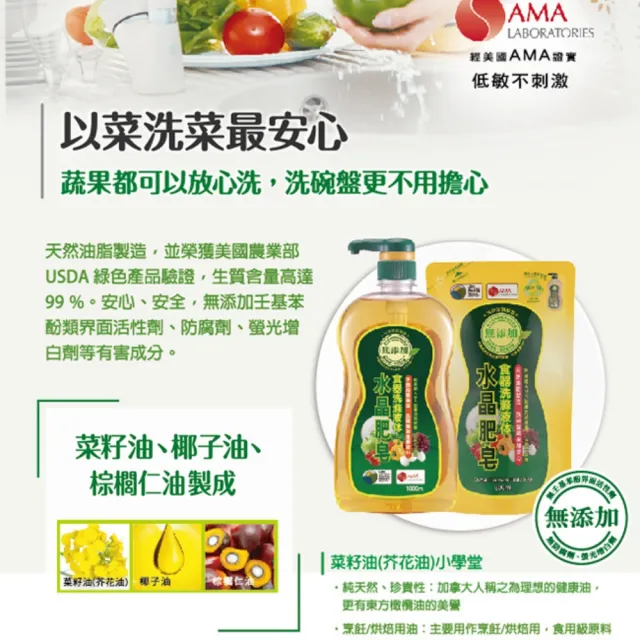 【南僑水晶】水晶肥皂蔬果食器洗洗碗精箱購800mlX8補充包(天然無添加/環保/低敏)