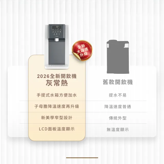 【元山】7.1L一級能效煮沸調溫溫熱飲水機 灰常熱 YS-8332DWB