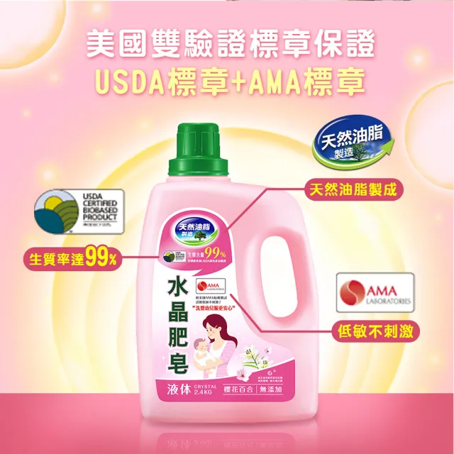 【南僑】任選 水晶肥皂液體洗衣精補充包箱購1400gx6包(天然/環保/低敏/防霉清爽型)