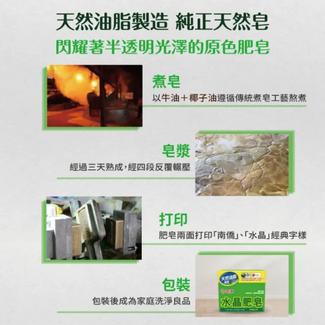 【南僑】水晶肥皂200gX3塊X24封 箱購(低敏不刺激／天然油脂製皂 / 綠色)