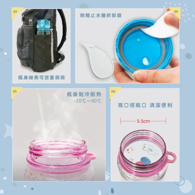【Brille Brille】彈蓋式自動吸管水壺 600ml 粉色 藍色 台灣製水壺 改質PCT 可拆卸吸管