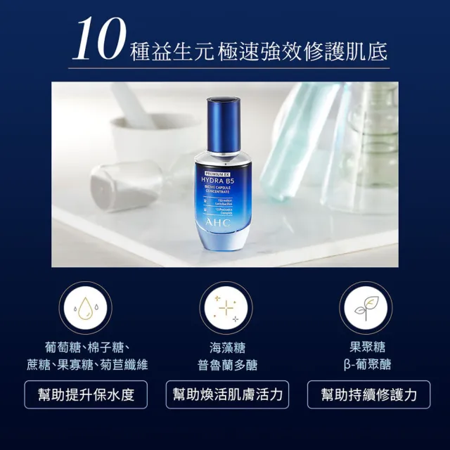 【AHC】買1送1★超微導B5能量修護賦活露30ml_2入(保濕修護/益生元/玻尿酸/小藍瓶)