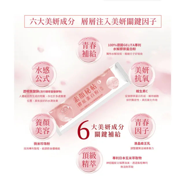 【生達醫藥集團】活沛素顏秘帖膠原蛋白粉X3盒(贈活沛益菌多1盒 28包/盒)