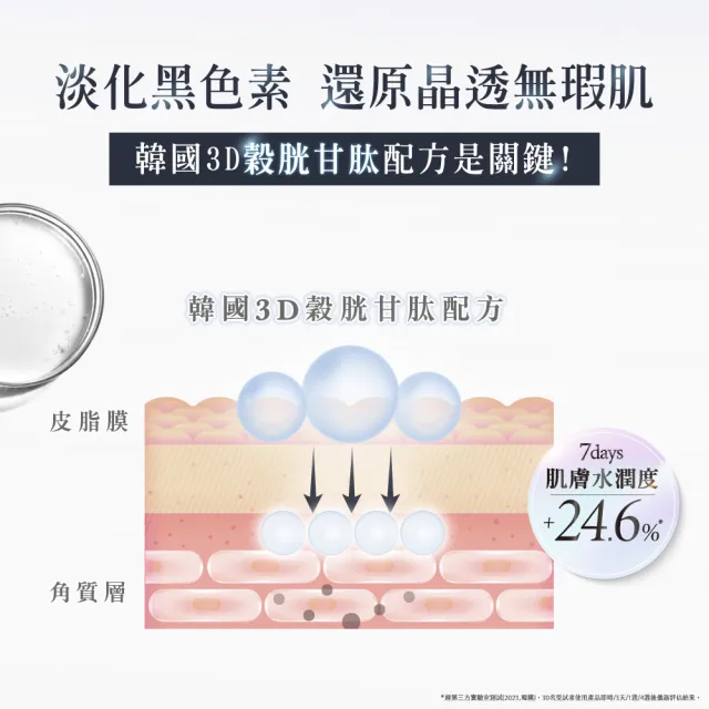 【AHC】醫美科研超秒晶透穀胱甘雪凝霜50ml_2入(淡斑/晶透/修護)