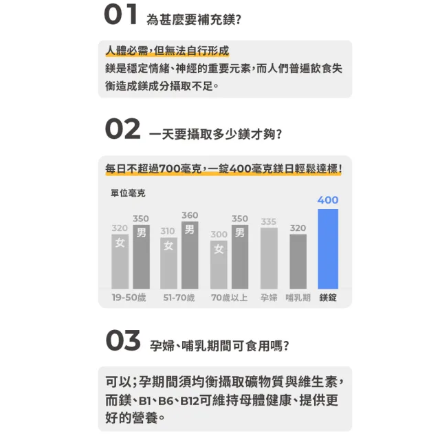 【Doppelherz 德之寶】維他命B群發泡錠15錠x6罐(德國雙心)