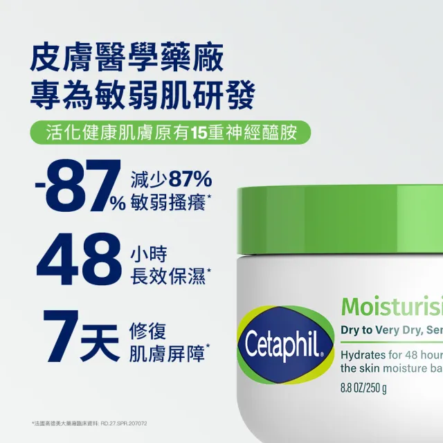 【Cetaphil 舒特膚】官方直營 長效潤膚霜 250gx2(臉部身體乳霜/敏感肌/保濕/B3/B5/乾燥粗糙)