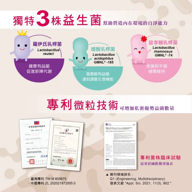 【景岳生技】美私樂益生菌膠囊 60粒/盒(贈濕紙巾20抽 蔓越莓.原花青素.卵磷脂.鼠李糖乳桿菌)