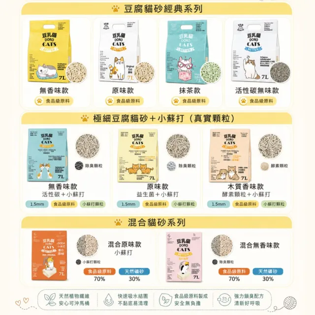 【DORO CATS 豆乳貓】混合豆腐礦物貓砂7L-6入(豆腐砂、貓砂、礦砂、環保貓砂)