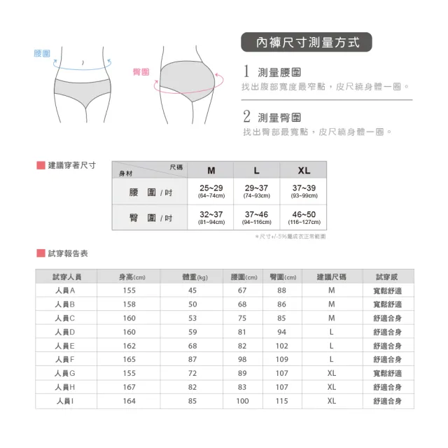 【MarCella 瑪榭】3件組-MIT-無縫抗菌內褲-包臀型-中低腰/中高腰(女內褲/抗菌內褲/無縫內褲)