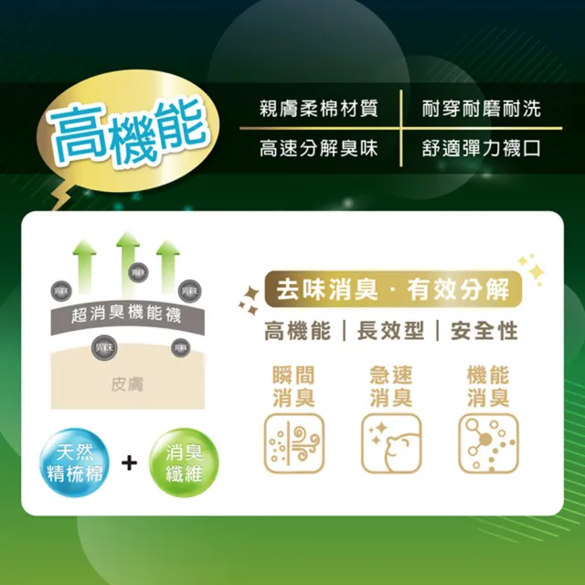 【D&G】6入組-女運動長襪(D595 消臭 抑菌 中筒襪 學生襪)
