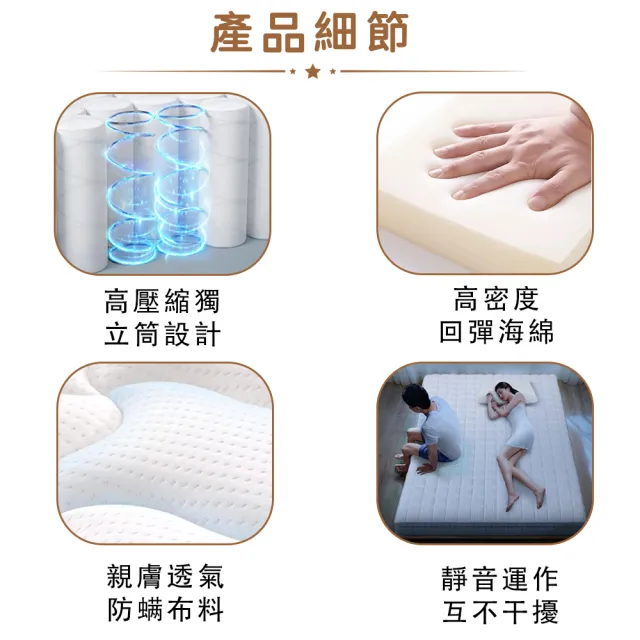 【happiness 幸福來】加大單人-防蟎抗菌獨立筒床墊3.5尺厚22公分（188*105*22） 軟硬適中｜透氣面料