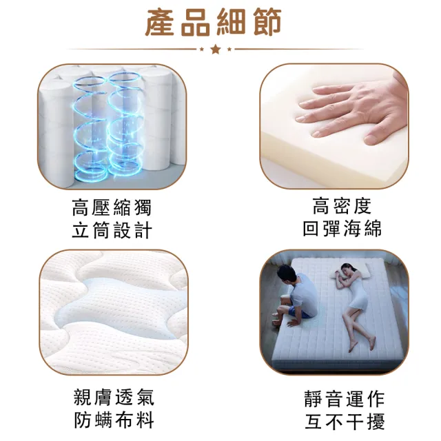 【happiness 幸福來】單人-防蟎抗菌加大獨立筒床墊 3尺22公分（188*90*22） 軟硬適中｜透氣面料