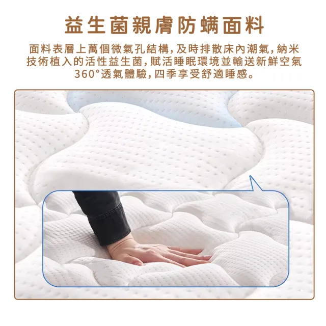 【happiness 幸福來】單人-防蟎抗菌加大獨立筒床墊 3尺22公分（188*90*22） 軟硬適中｜透氣面料