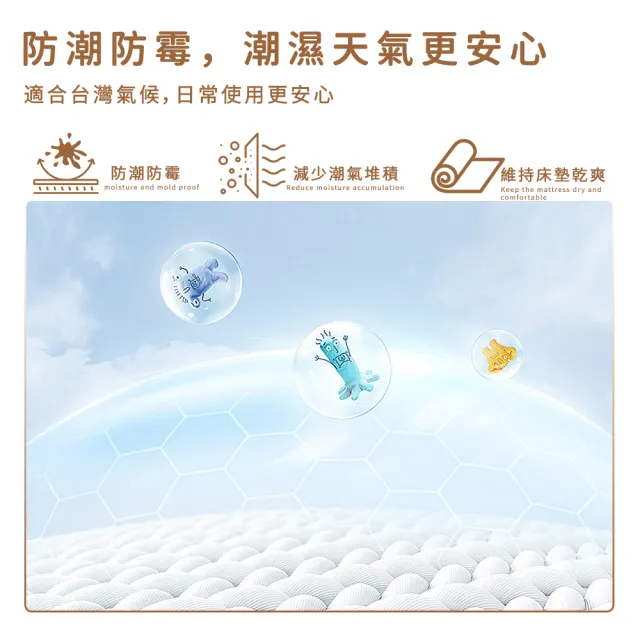 【happiness 幸福來】雙人-防蟎抗菌加大獨立筒床墊 5尺厚22公分（188*152*22）軟硬適中｜透氣面料
