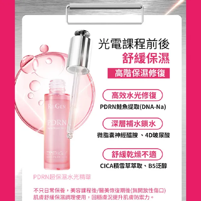 【PEZRI 派翠】PDRN超保濕水光精華30ml-2入(高純度鮭魚提取PDRN/積雪草/複合神經醯胺/深層補水