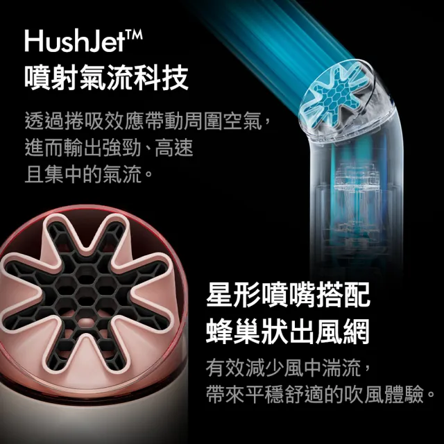【dyson 戴森】HushJet™ Mini Cool Fan 迷你風扇 (岩黑藍) 新品上市! 限量搶購!