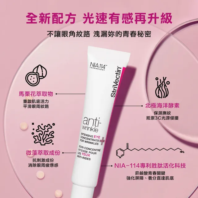 【StriVectin 皺效奇蹟】皺效奇蹟品牌周★超級皺效眼霜-光速升級版30ml(5天淡紋/臨床實證/美國眼科推薦)