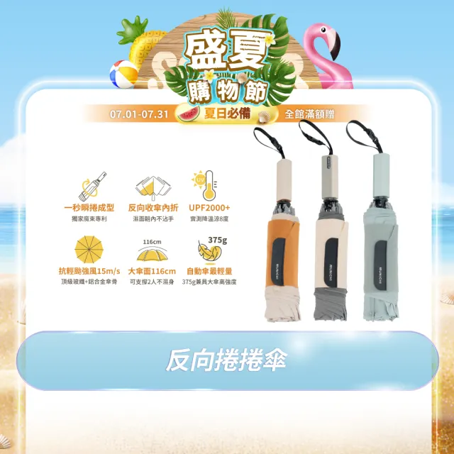【MUNICHI 沐尼黑】反向捲捲傘/摺疊傘/摺疊傘/輕量傘/陽傘/晴雨兩用傘/梅雨/防潑水 MR.CITYRAIN