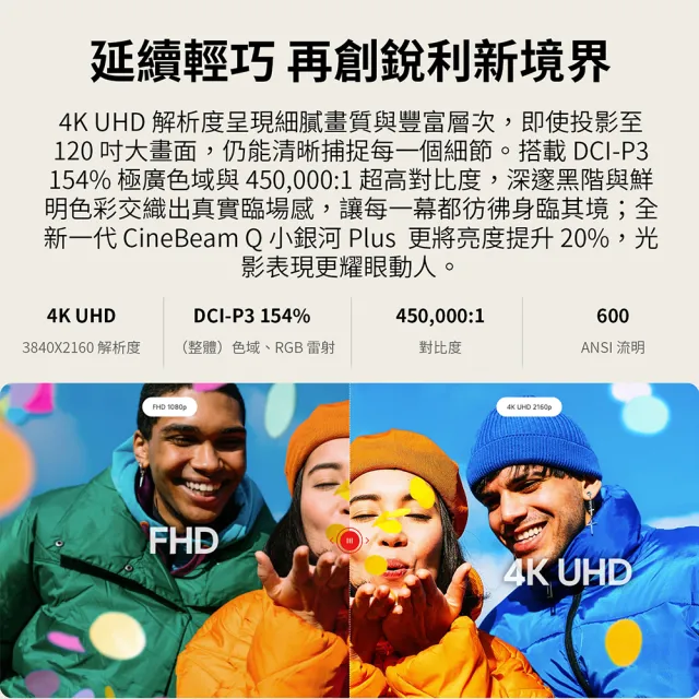 【LG 樂金】CineBeam Q 小銀河 Plus 4K 雷射微型投影機 (PU600U)