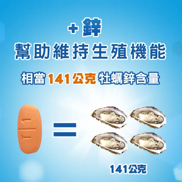 【克補】任選-B群+鐵/B群+鋅加強錠 3入組(90錠/組-B12增量10倍 薄荷迷你錠 添加葉黃素)