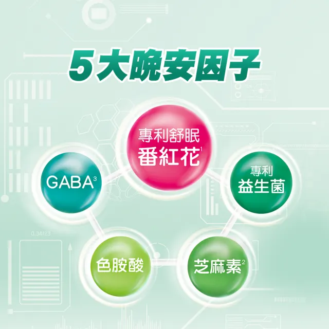 【CENTRUM 善存】舒眠益生菌膠囊 5盒組(60粒/盒-5大晚安因子 專利番紅花萃取 芝麻素 GABA 色胺酸)