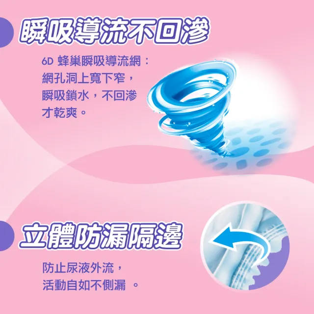 【包大人】防漏安心復健褲M-L/XL(4包/箱購 褲型 成人紙尿褲 尿布)
